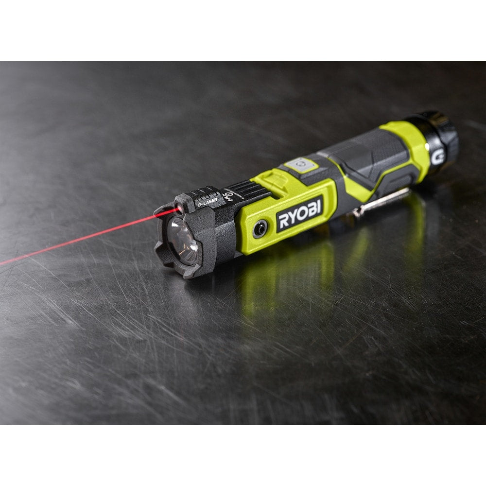 USB Lithium Pivoting 625 Lumens Head Light Kit with 2.0 Ah Battery and Charging Cable