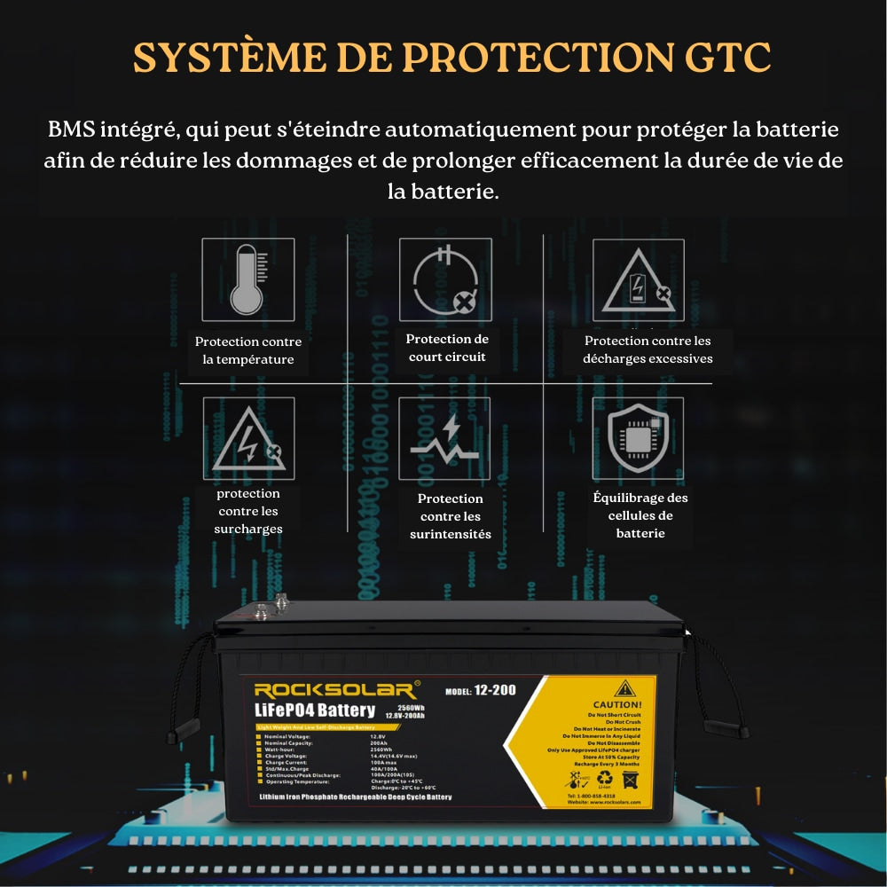 12V 200Ah Deep Cycle LiFePO4 Battery with BMS System