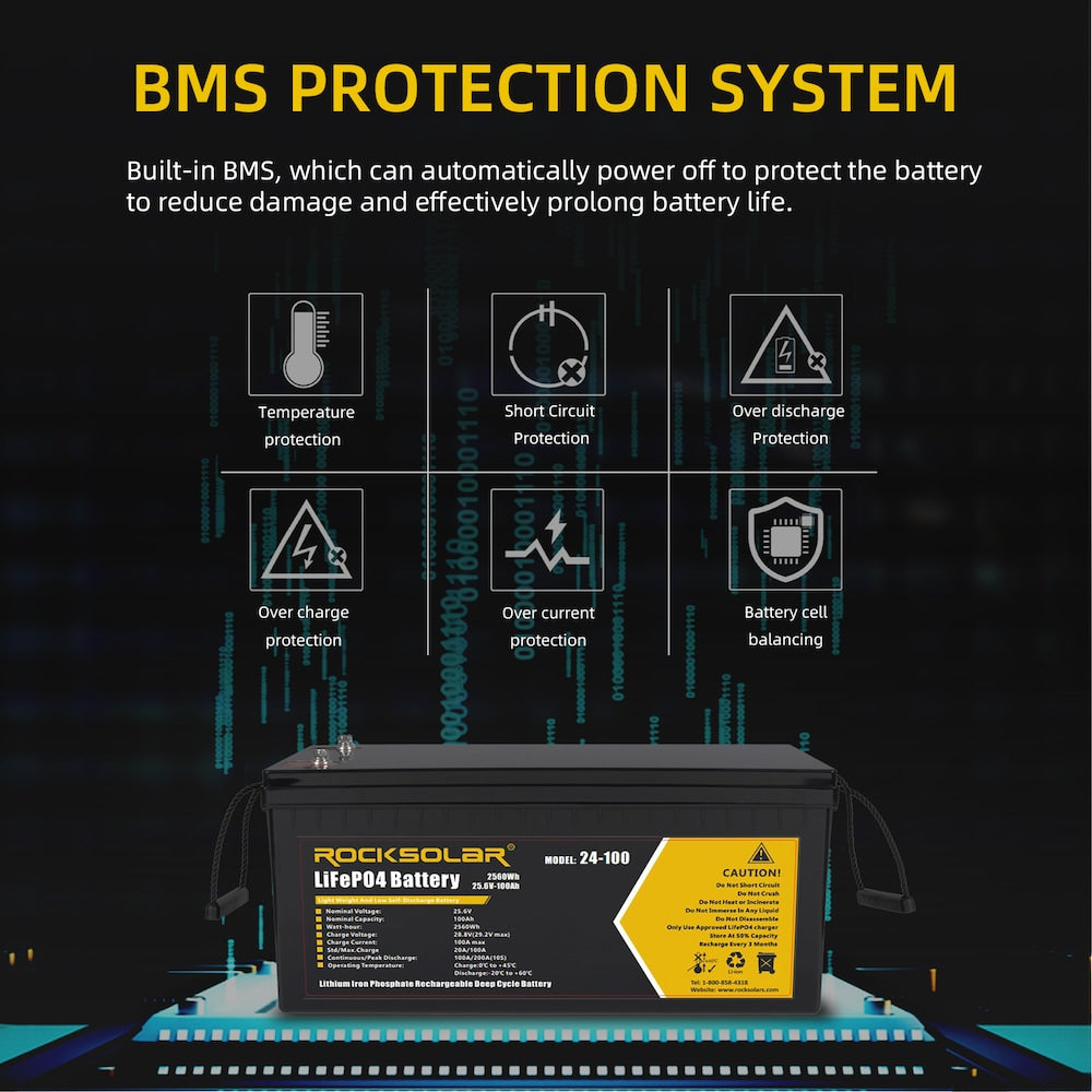 24V 100Ah Deep Cycle LiFePO4 Battery with BMS System
