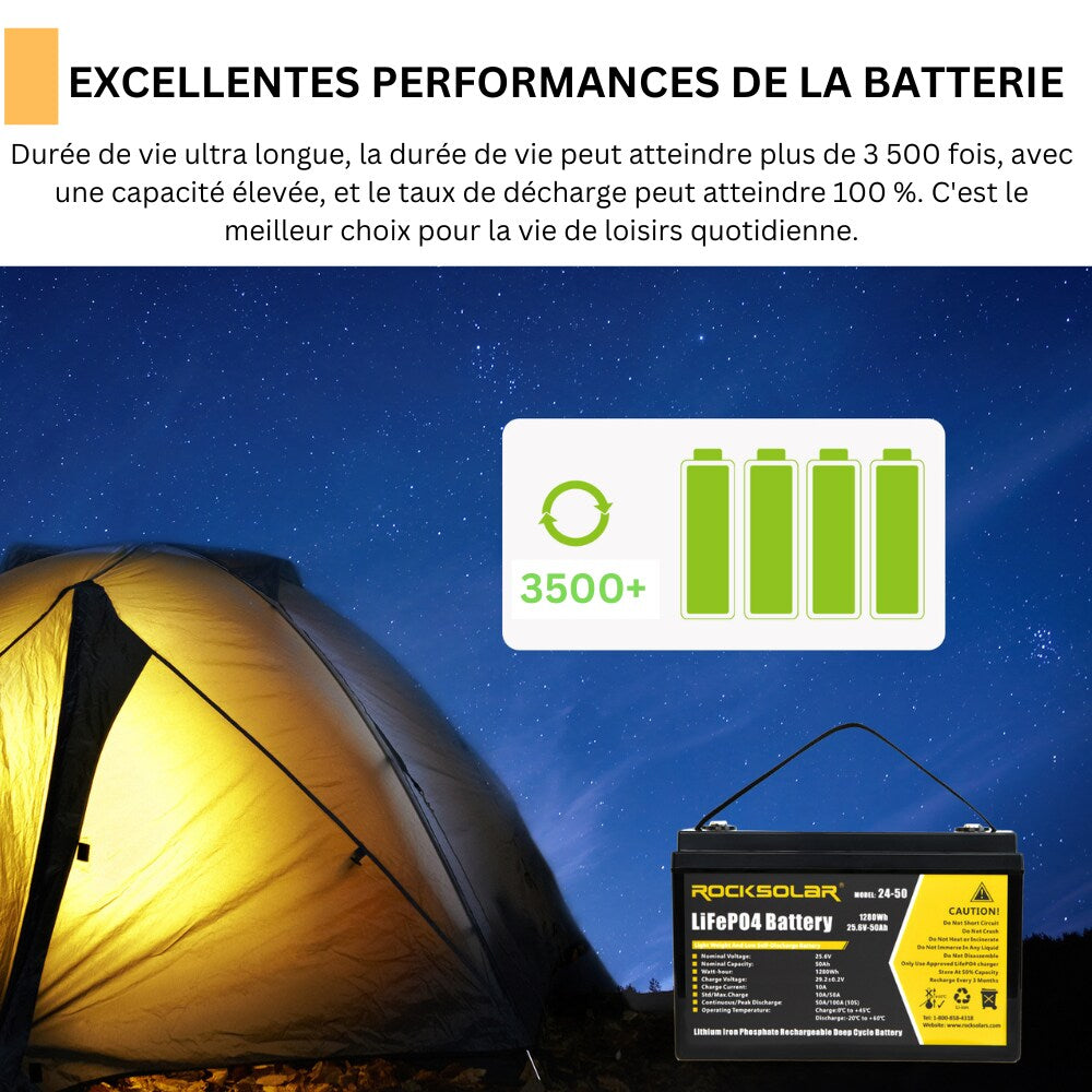 24V 50Ah Deep Cycle LiFePO4 Battery with BMS System