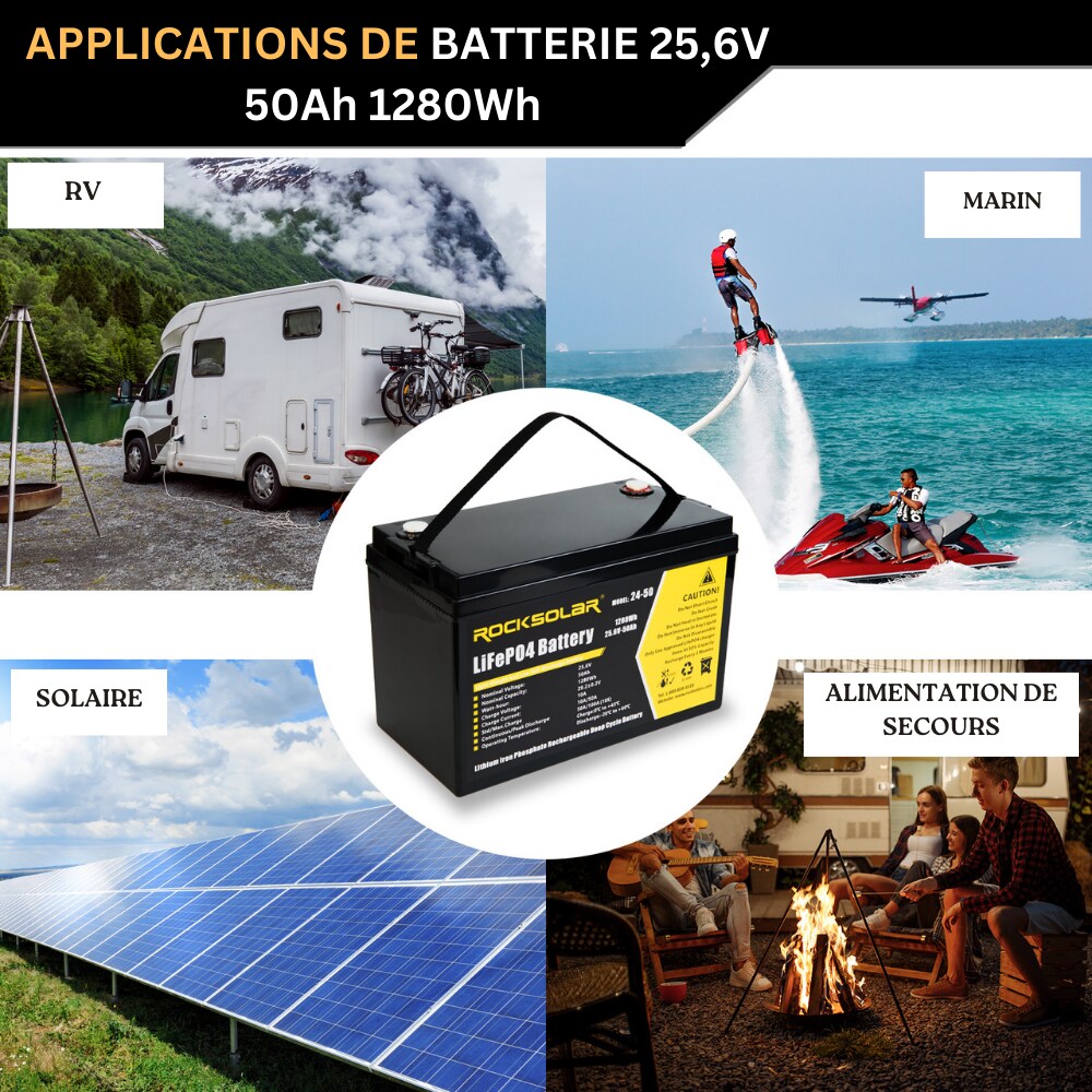 24V 50Ah Deep Cycle LiFePO4 Battery with BMS System
