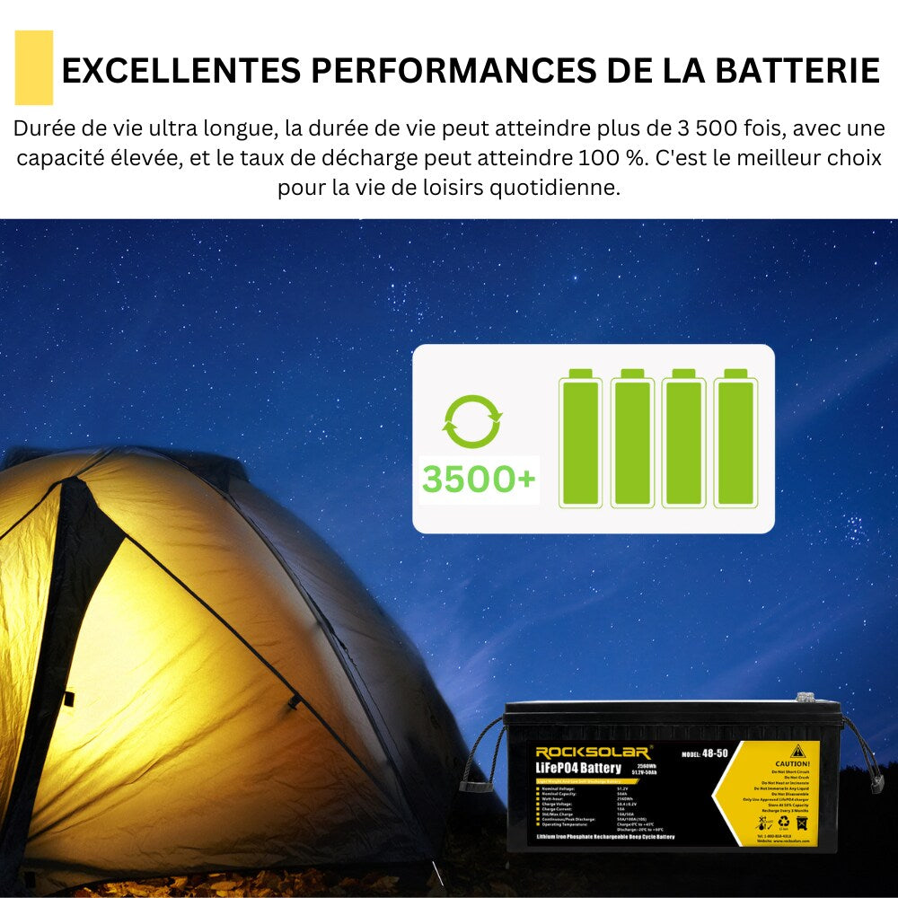 48V 50Ah Deep Cycle LiFePO4 Battery