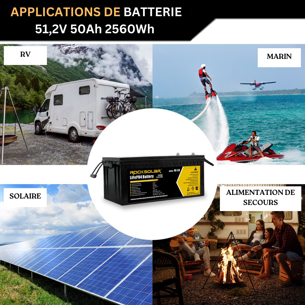 48V 50Ah Deep Cycle LiFePO4 Battery