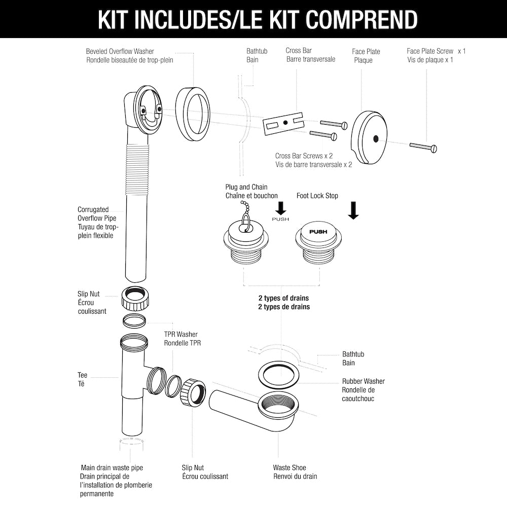Bath Waste And Overflow Chrome Full Kit, Foot Lock Stopper, 1-Hole Overflow, 20 GA Brass