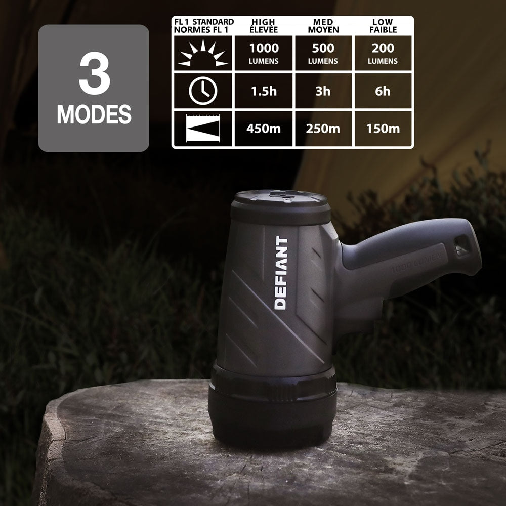 1000-Lumen Compact Rechargeable 3 Modes LED Spotlight with USB Cable (USB Cable Included)