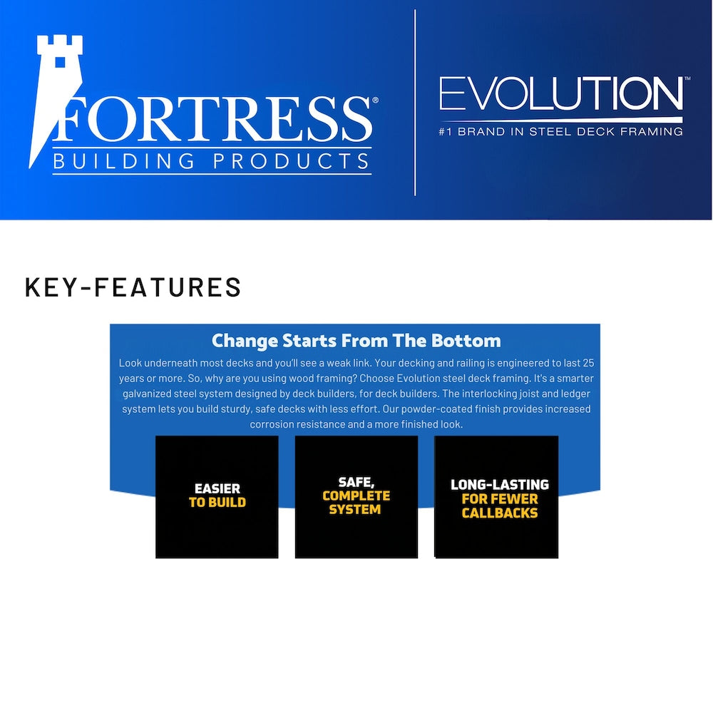 Evolution Steel Deck Framing Double Hanger Bracket Black