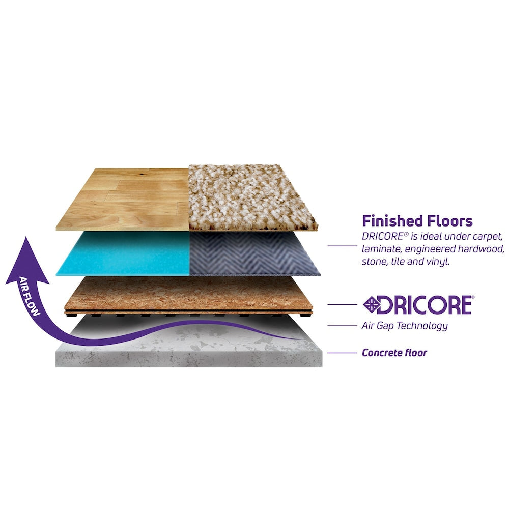 Subfloor membrane panel 23.25 inch x 23.25 inch