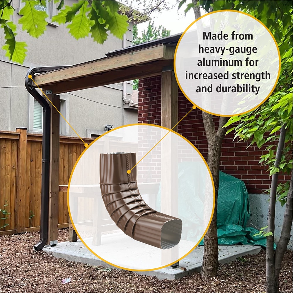 5-inch Aluminum Gutter (Eavestrough) Right End Cap in White