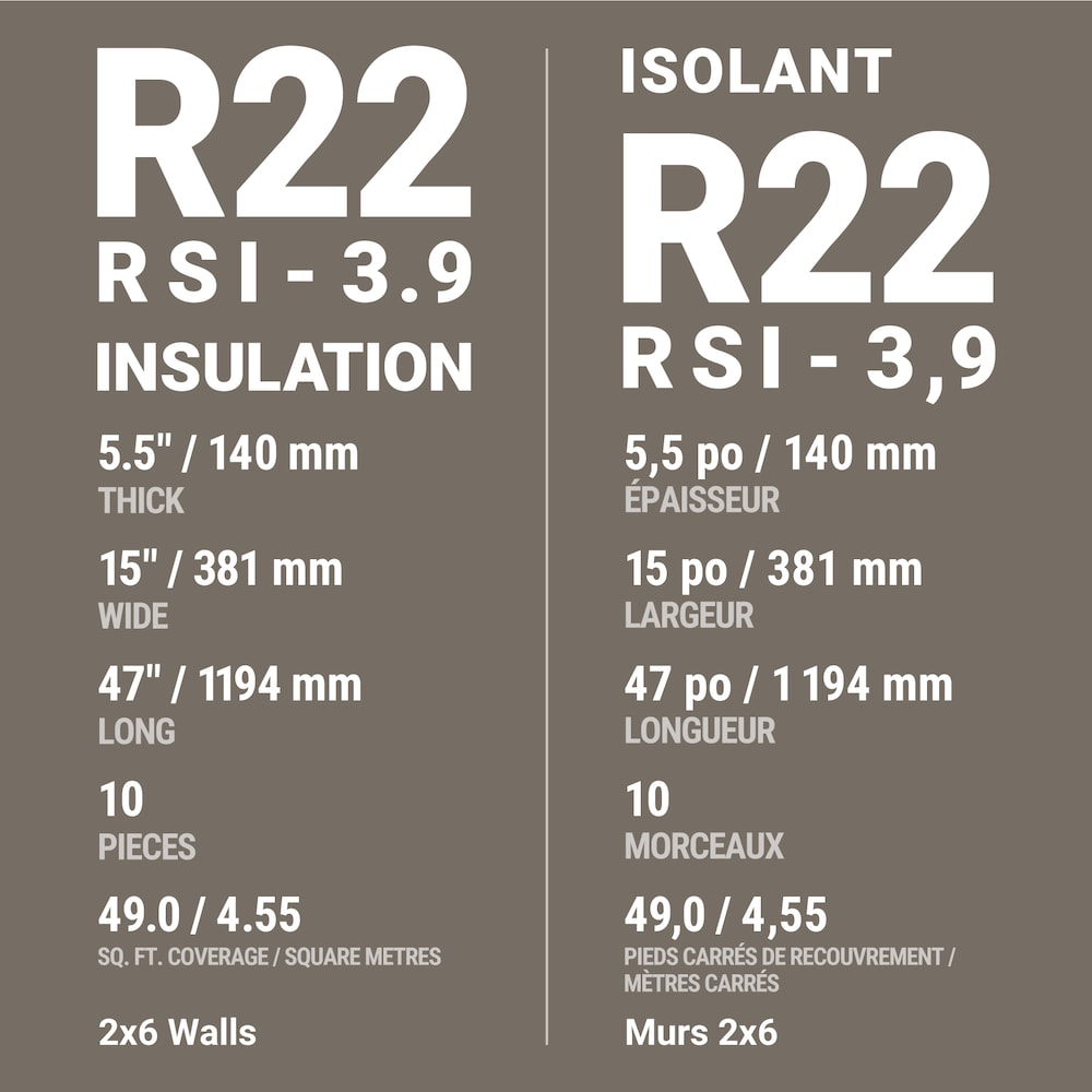 Isolant FIBERGLAS NEXT GEN R-22 ROSE 15 pouces x 47 pouces x 5,5 pouces (49,0 pieds carrés)