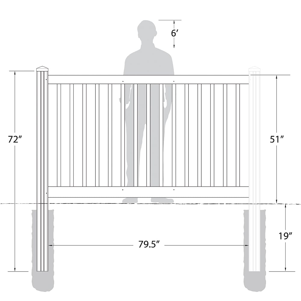 4 ft. H x 7 ft. W Premium Vinyl Yard and Pool Fence Panel with Post and Cap