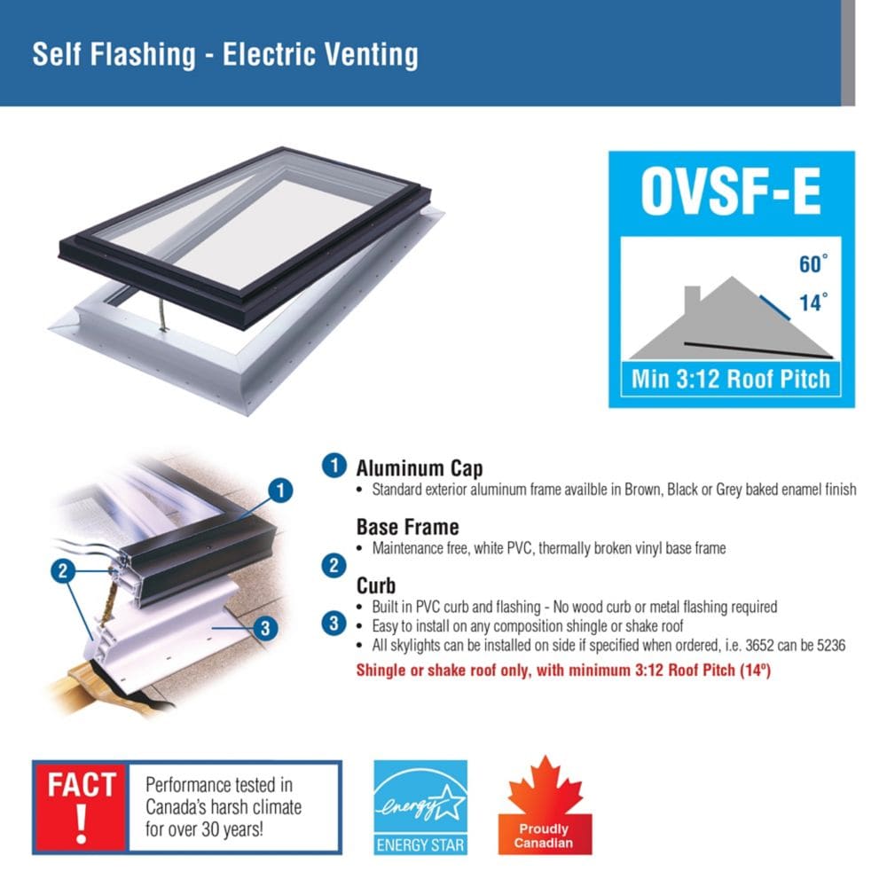 Puits de lumière ouvrant électrique de luxe à triple vitrage transparent de 22,5 x 34,5 po avec solin automatique