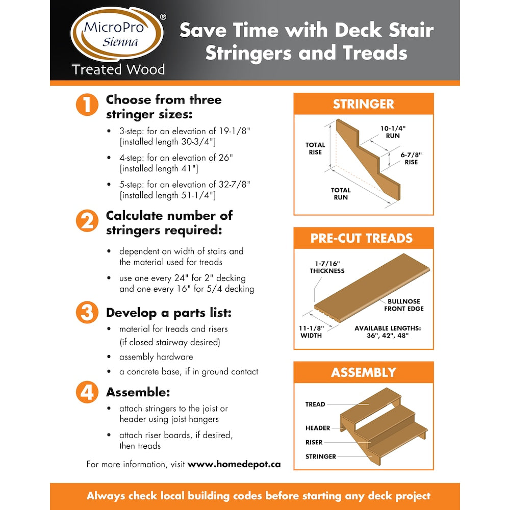 Pressure Treated Wood 5-Step Stair Stringer