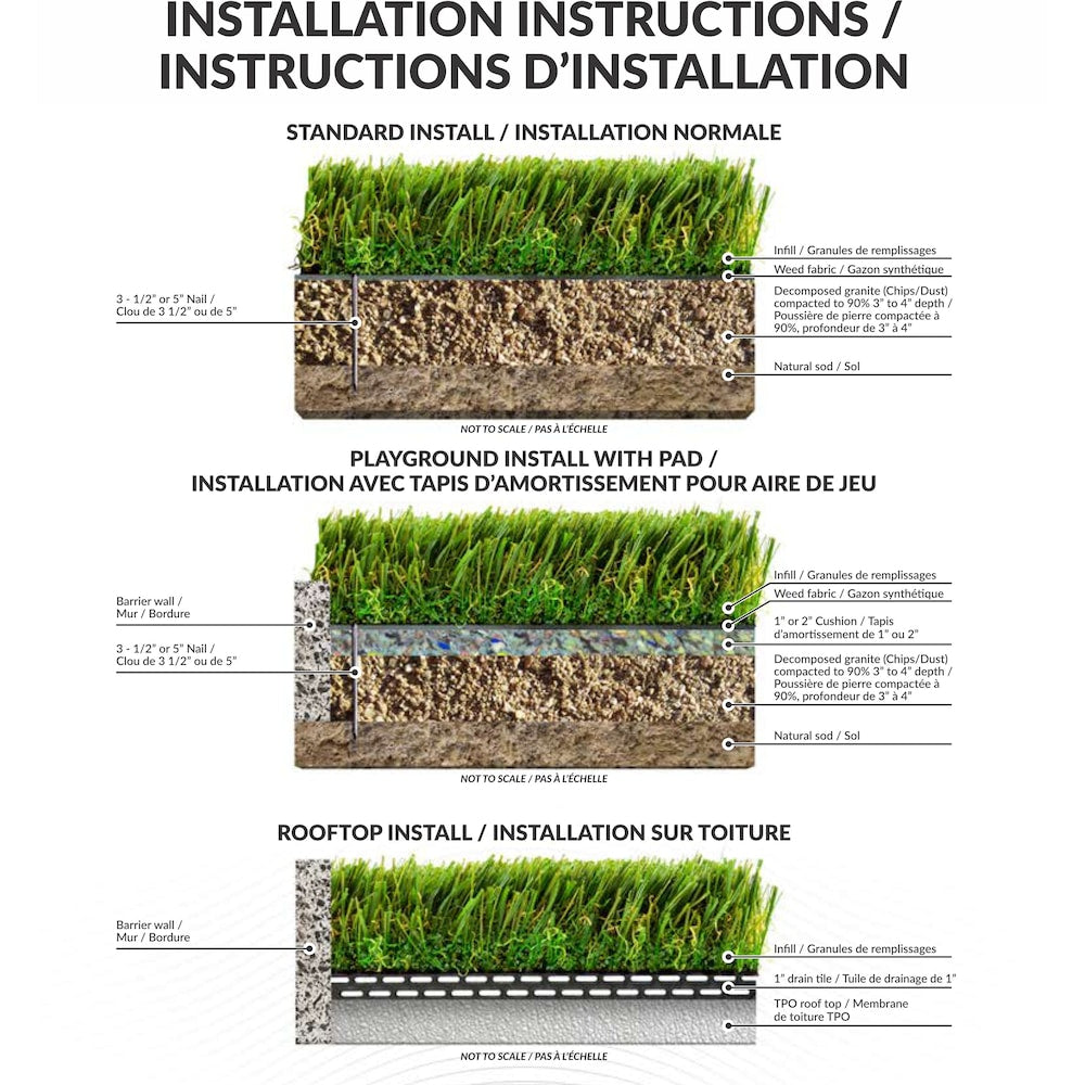 Gazon artificiel Pro Fescue 7,5 pi x 10 pi pour aménagement paysager extérieur