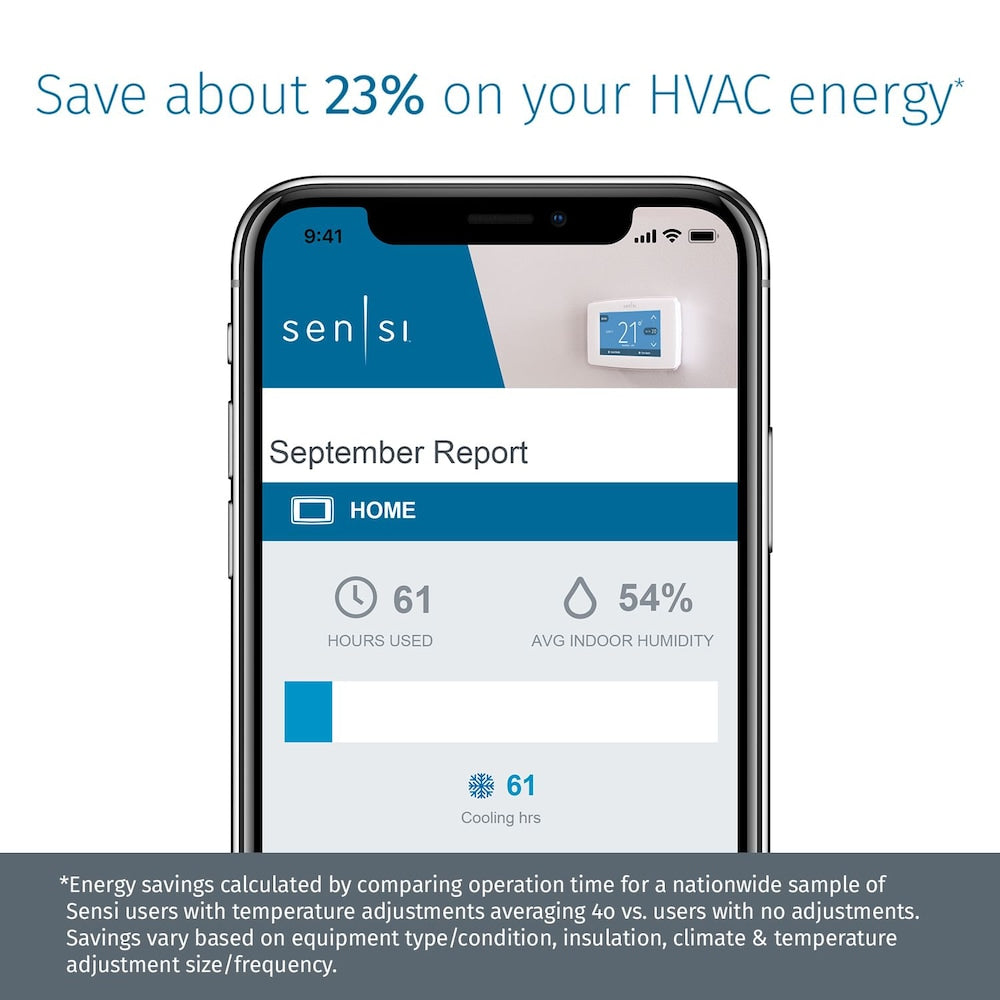 Thermostat intelligent Sensi