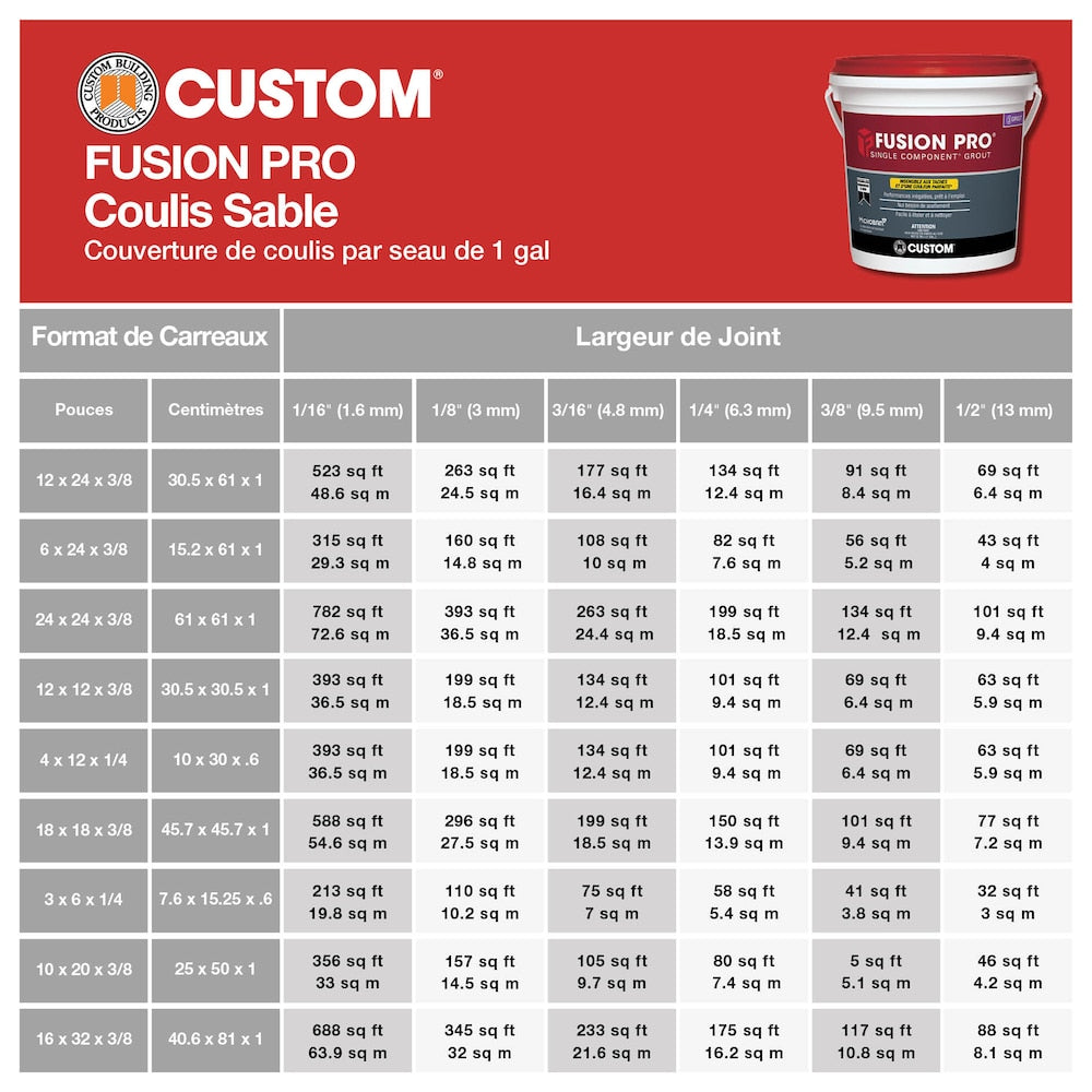 Coulis monocomposant Fusion Pro #115 Platinum 1 Qt.