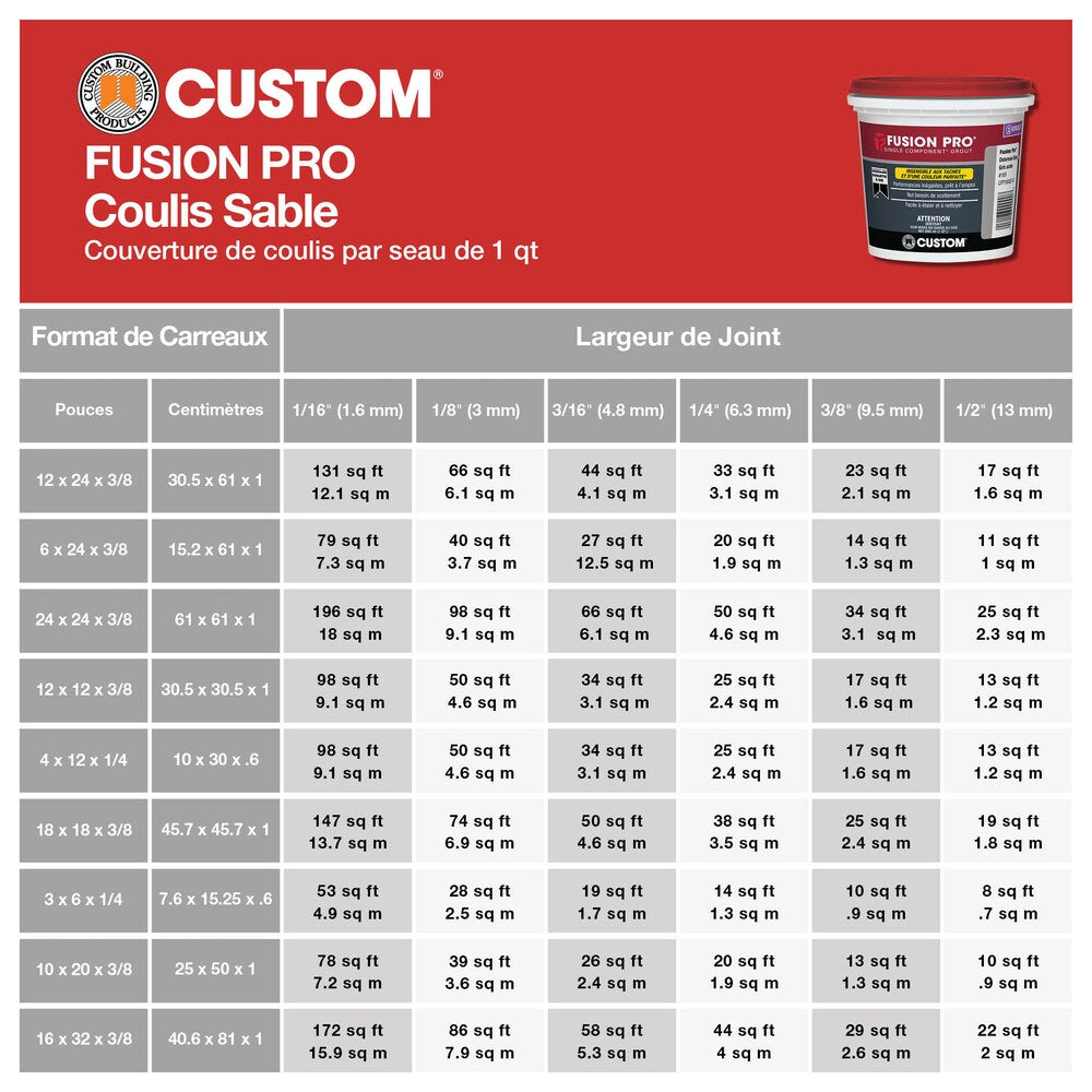Coulis monocomposant Fusion Pro #115 Platinum 1 Qt.