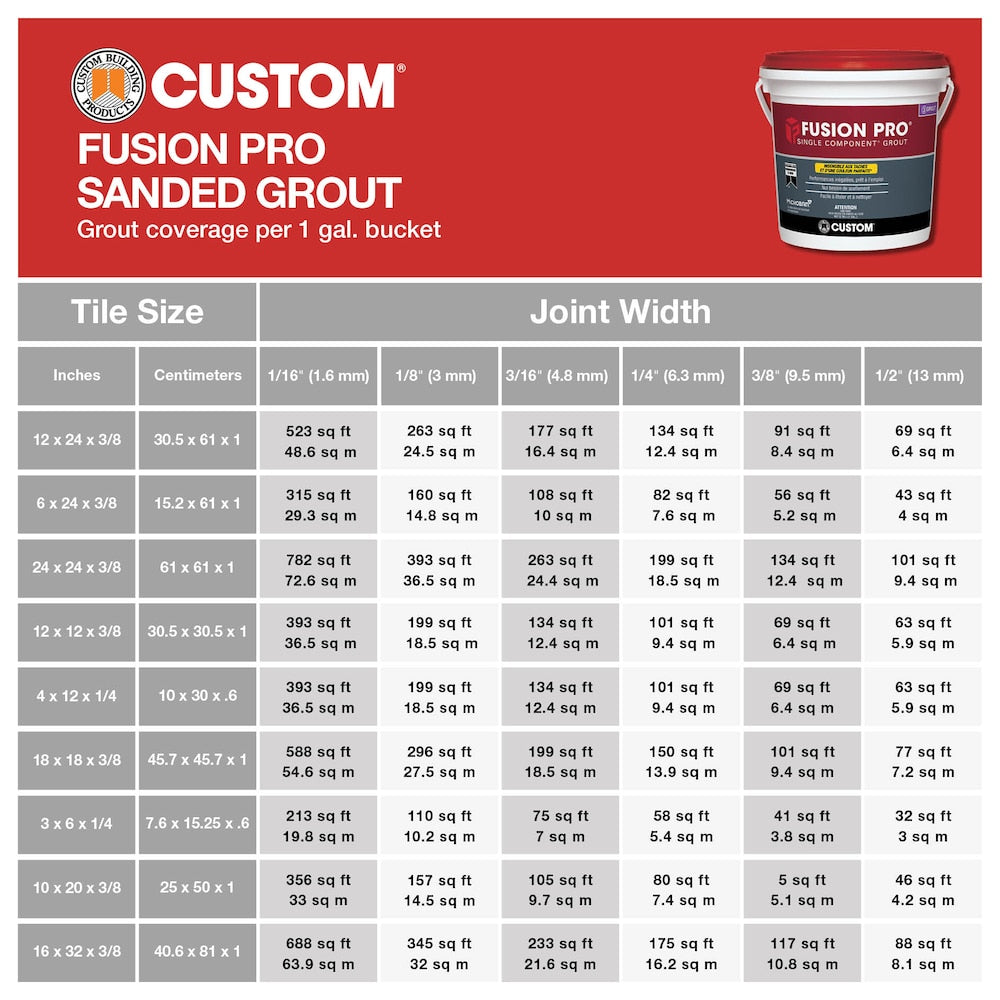 Coulis monocomposant Fusion Pro #115 Platinum 1 Qt.