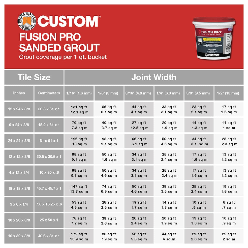 Coulis monocomposant Fusion Pro #115 Platinum 1 Qt.