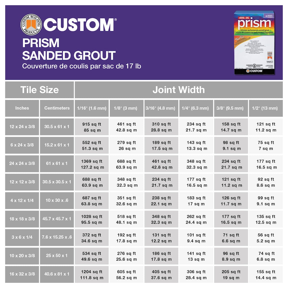 Prism 17 lb. 185 New Taupe Stain-Resistant Grout for Tile and Stone