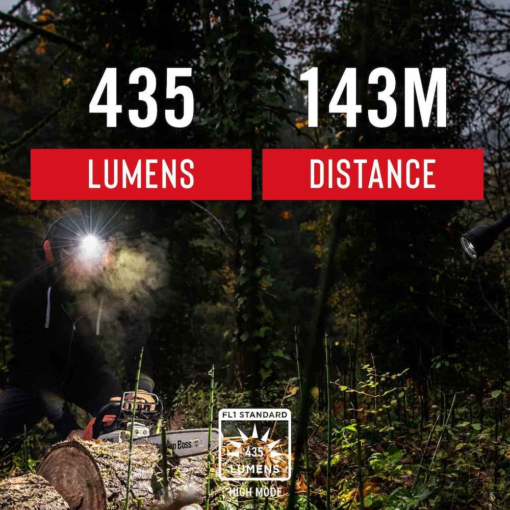 FL75 435 Lumen Dual Colour LED Headlamp with Twist Focus