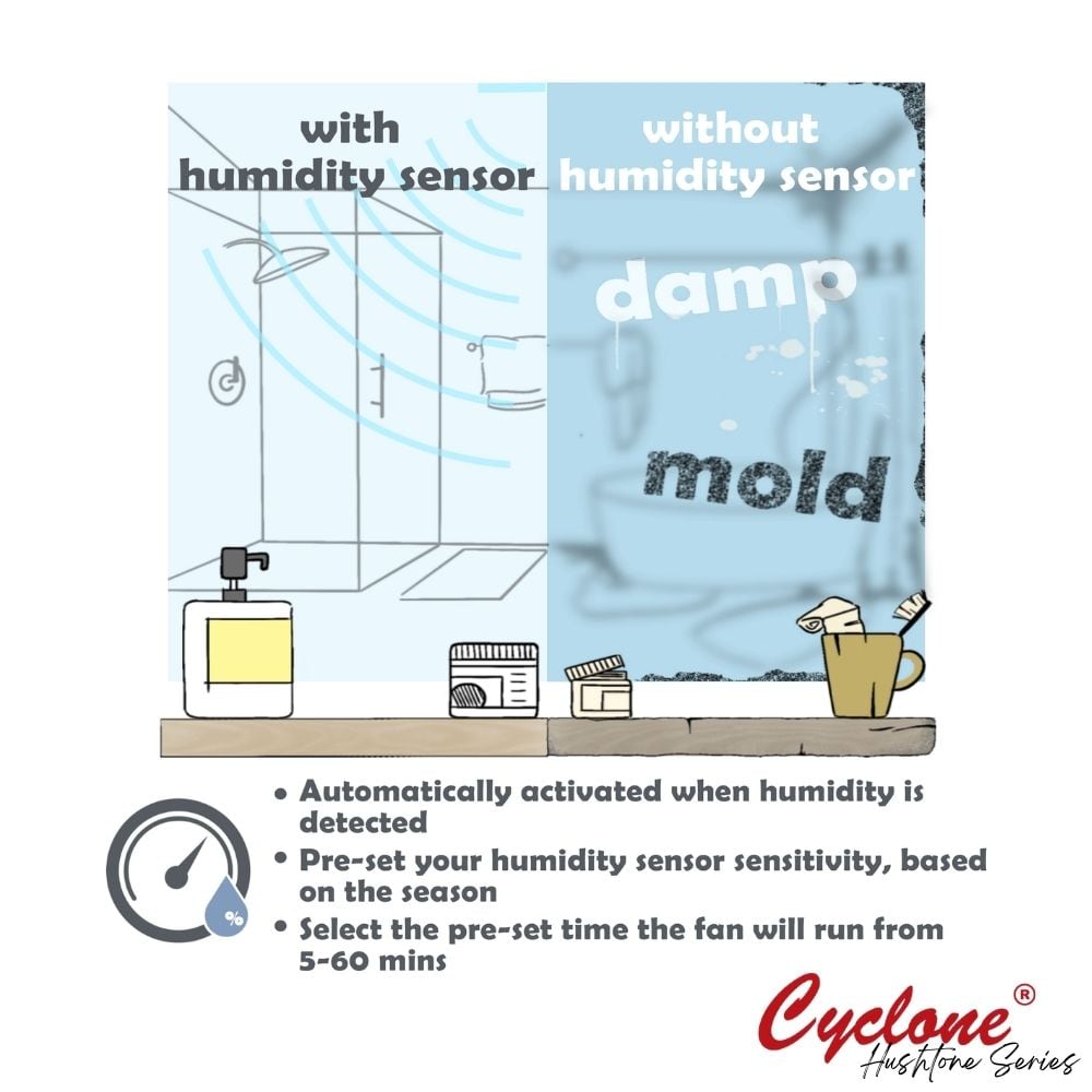 Cyclone Cyclone HushTone, 80 CFM, 0.4 sones Quiet Bathroom Fan, (for rooms <75 sq. ft.) with Humidity Sensor and LED light, ENERGY STAR CERTIFIED