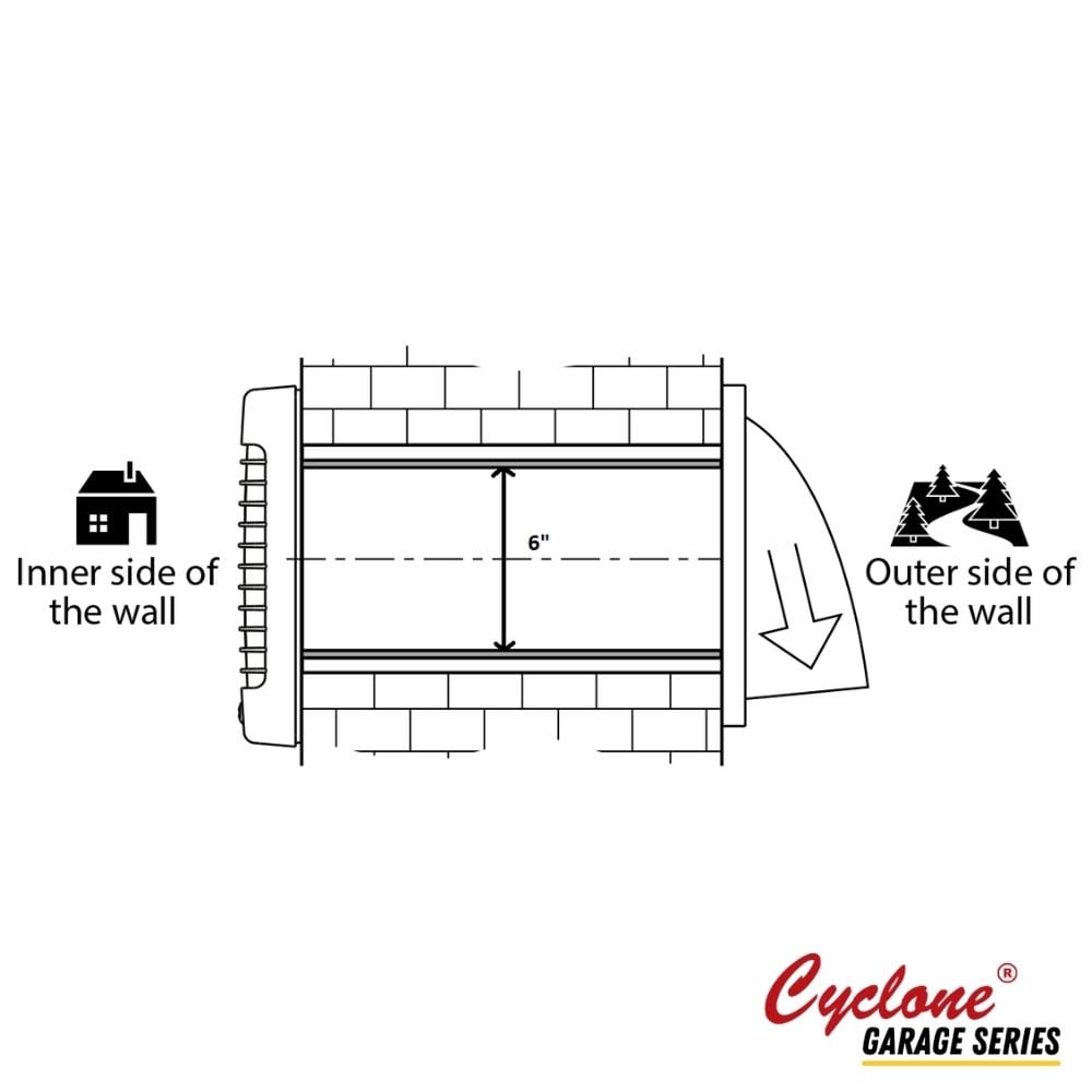 Breath Easy 180 CFM Garage Exhaust Fan