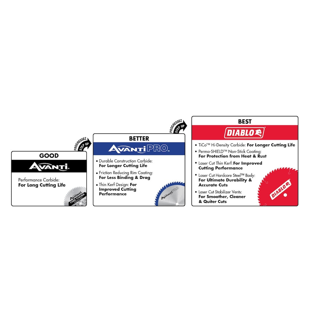 4 inch Continuous Rim Diamond Blade