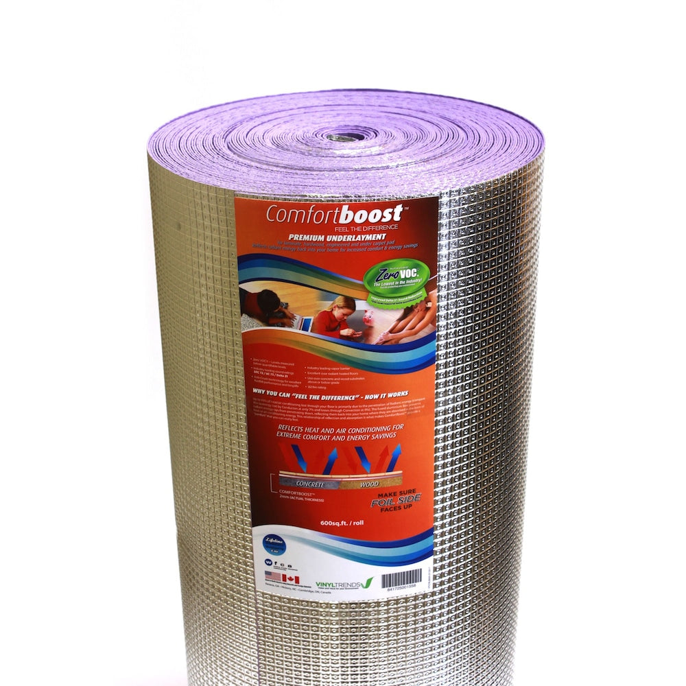 600 sq. ft 2mm Thick Premium Underlayment for Laminate, Engineered and Hardwood