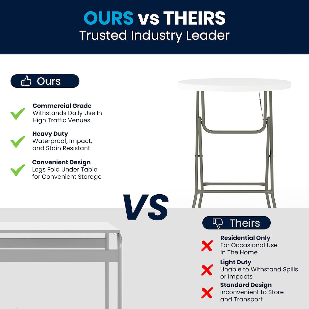 32-inch Dia. Round Plastic Folding Bar Table