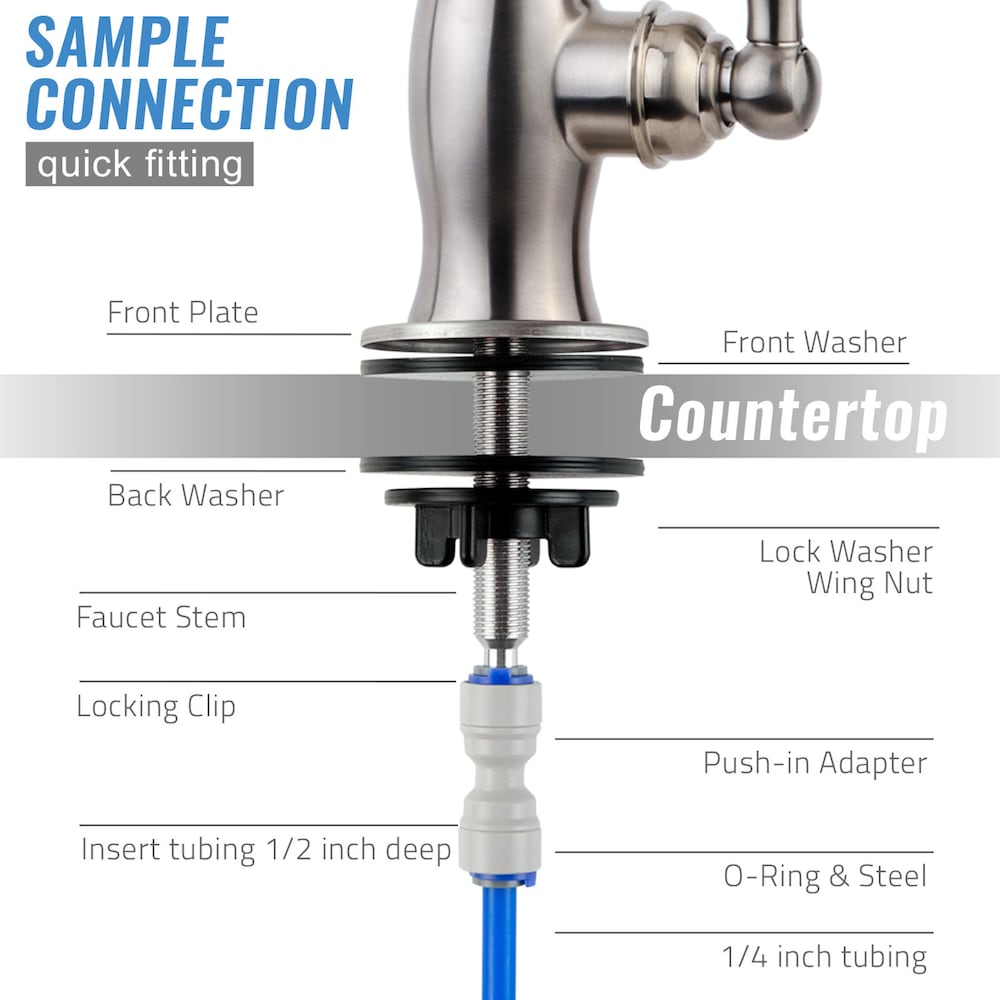 iSpring GK1-AB Reverse Osmosis, High Spout Kitchen Bar Sink Drinking Water, Antique Brass