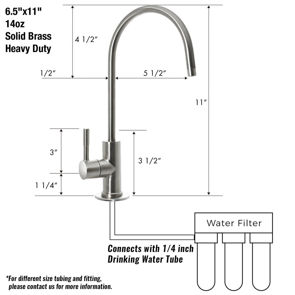 Osmose inverse iSpring GK1-AW, évier de bar de cuisine à bec haut, eau potable, vin antique