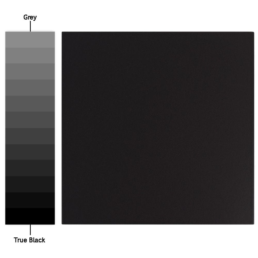 Textile Black 9-3/4-inch x 9-3/4-inch Porcelain Floor and Wall Tile (11.11 sq. ft. / case)