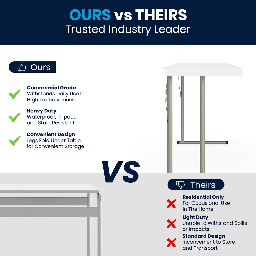 18x96 White Fold Train Table