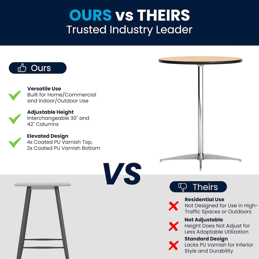 24RD Pub Table - 2 Columns