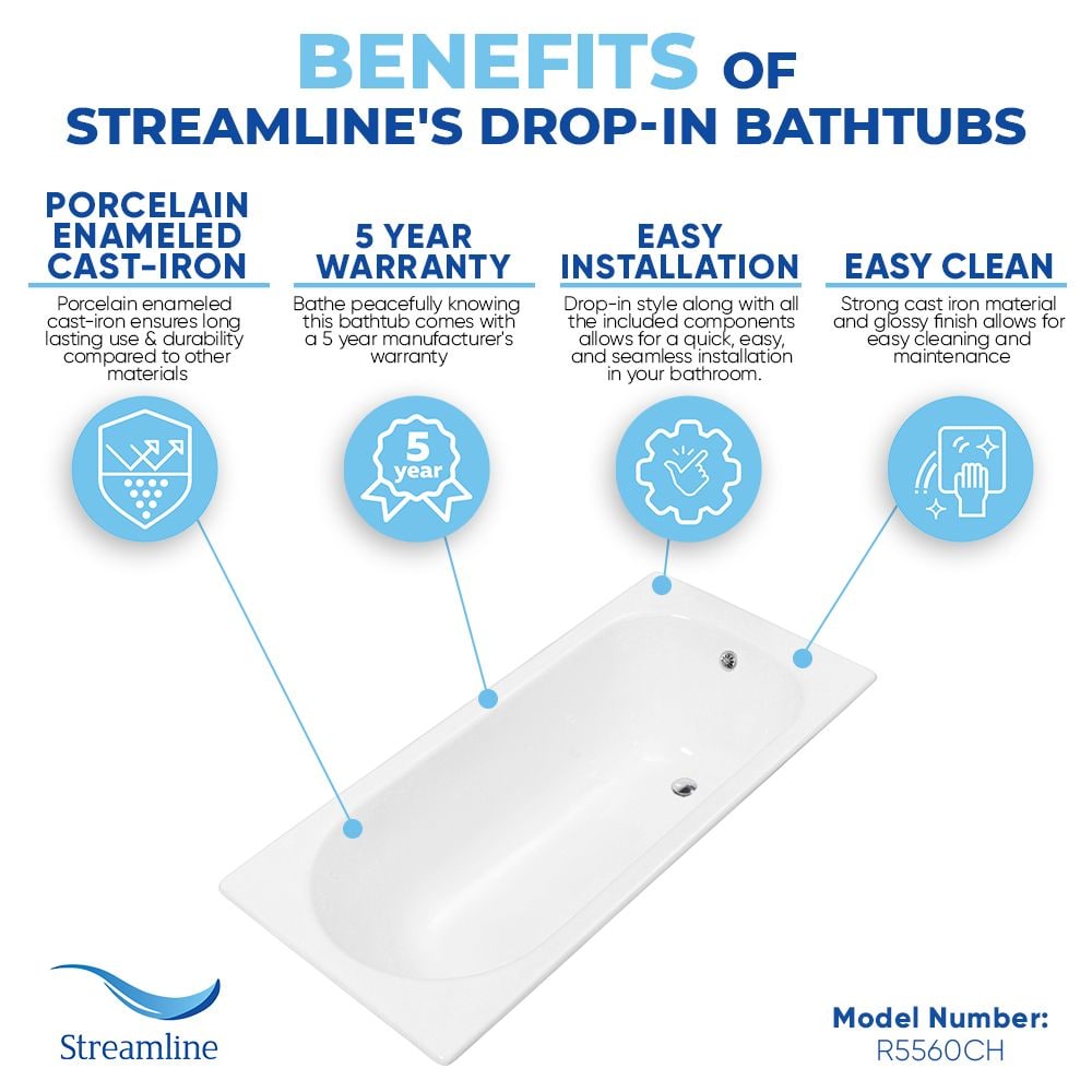 59 inch Streamline Cast Iron R5560CH Drop In Bathtub With External Drain