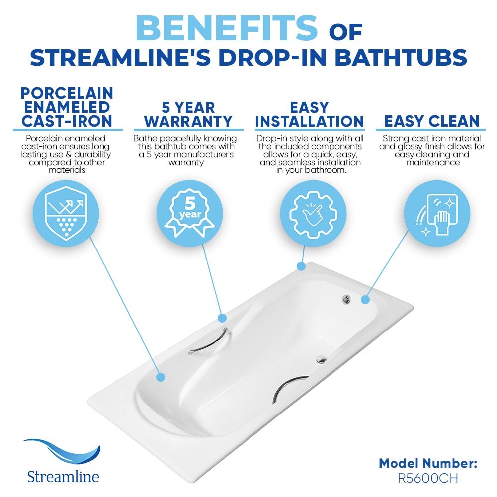 59 inch Streamline Cast Iron R5600CH Drop In Bathtub With External Drain