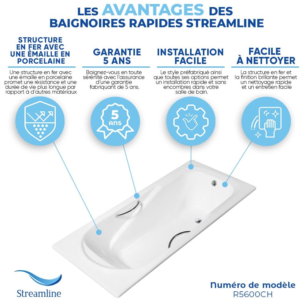 59 inch Streamline Cast Iron R5600CH Drop In Bathtub With External Drain