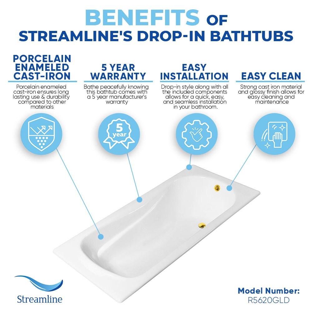 59 inch Streamline Cast Iron R5620GLD Drop In Bathtub With External Drain