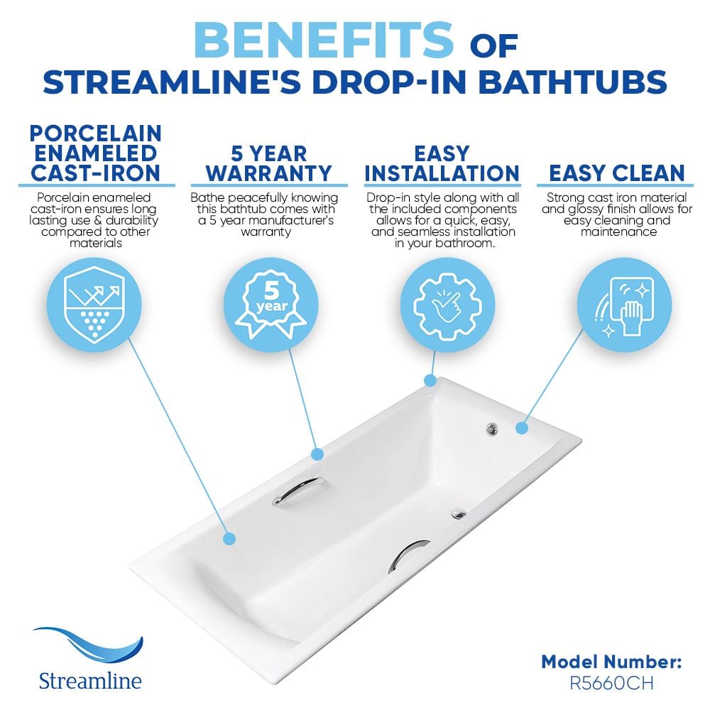 59 inch Streamline Cast Iron R5660CH Drop In Bathtub With External Drain