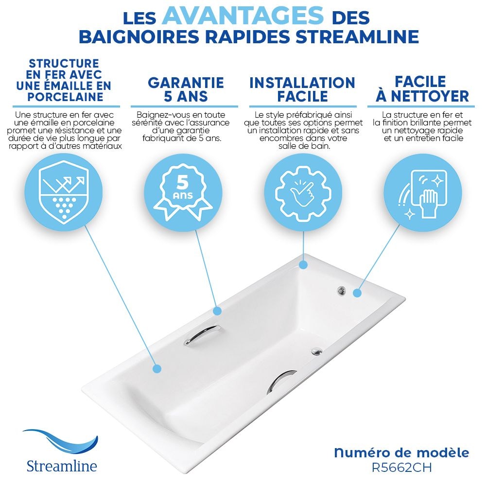 Baignoire encastrable en fonte Streamline R5662CH de 71 pouces avec drain externe