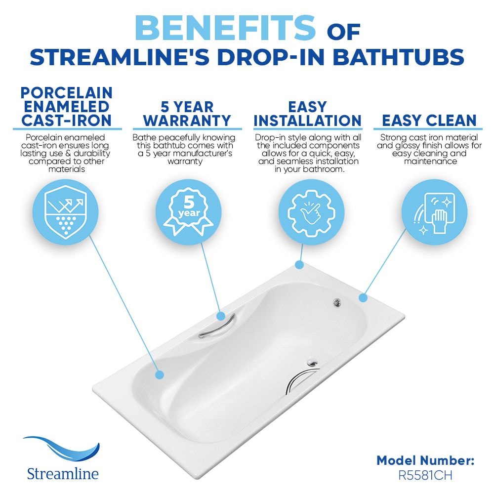 63 inch Streamline Cast Iron R5581CH Drop In Bathtub With External Drain