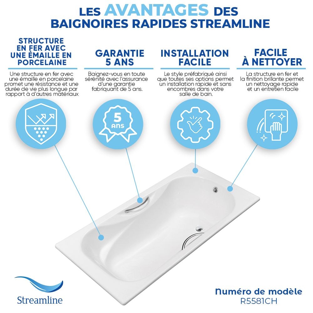 63 inch Streamline Cast Iron R5581CH Drop In Bathtub With External Drain
