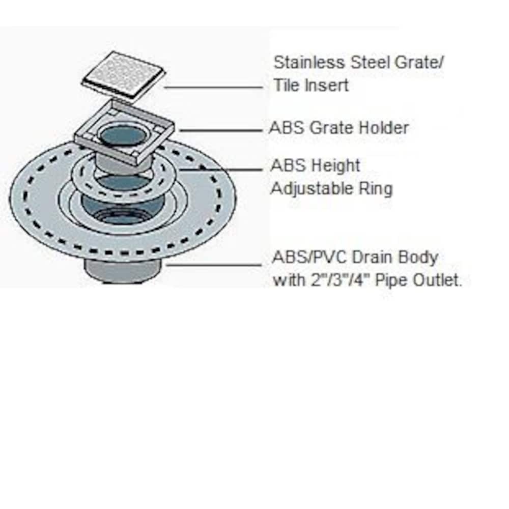 Drain carré en ABS de 4 pouces x 4 pouces en clair brillant