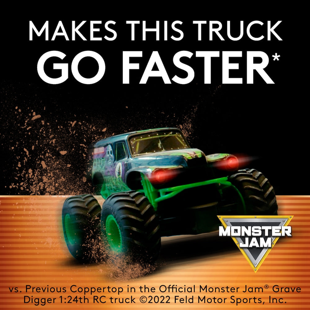 Coppertop AA Batteries, 24 Pack, Alkaline Battery