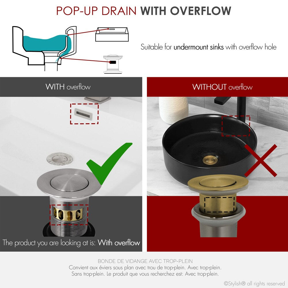 Brushed Nickel Pop-Up Bathroom Sink with Overflow