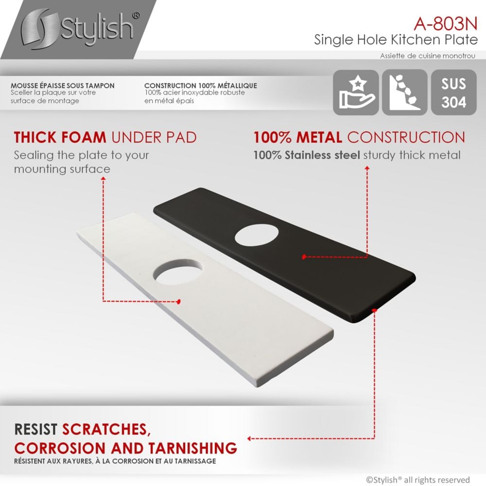Single Hole Kitchen Faucet Plate in Matte Black