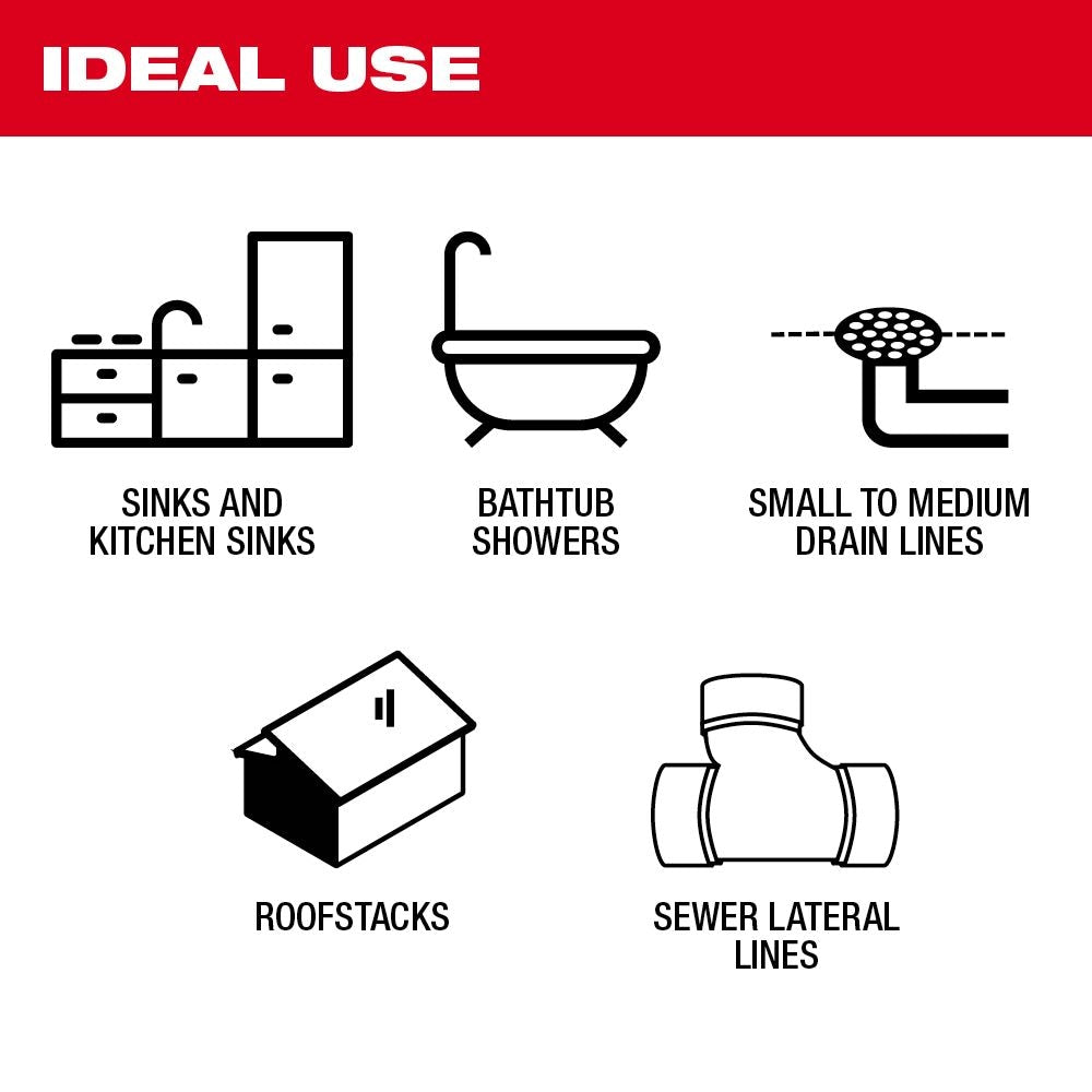 Câble sectionnel à vent ouvert tout usage de 5/8 po x 7-1/2 pi