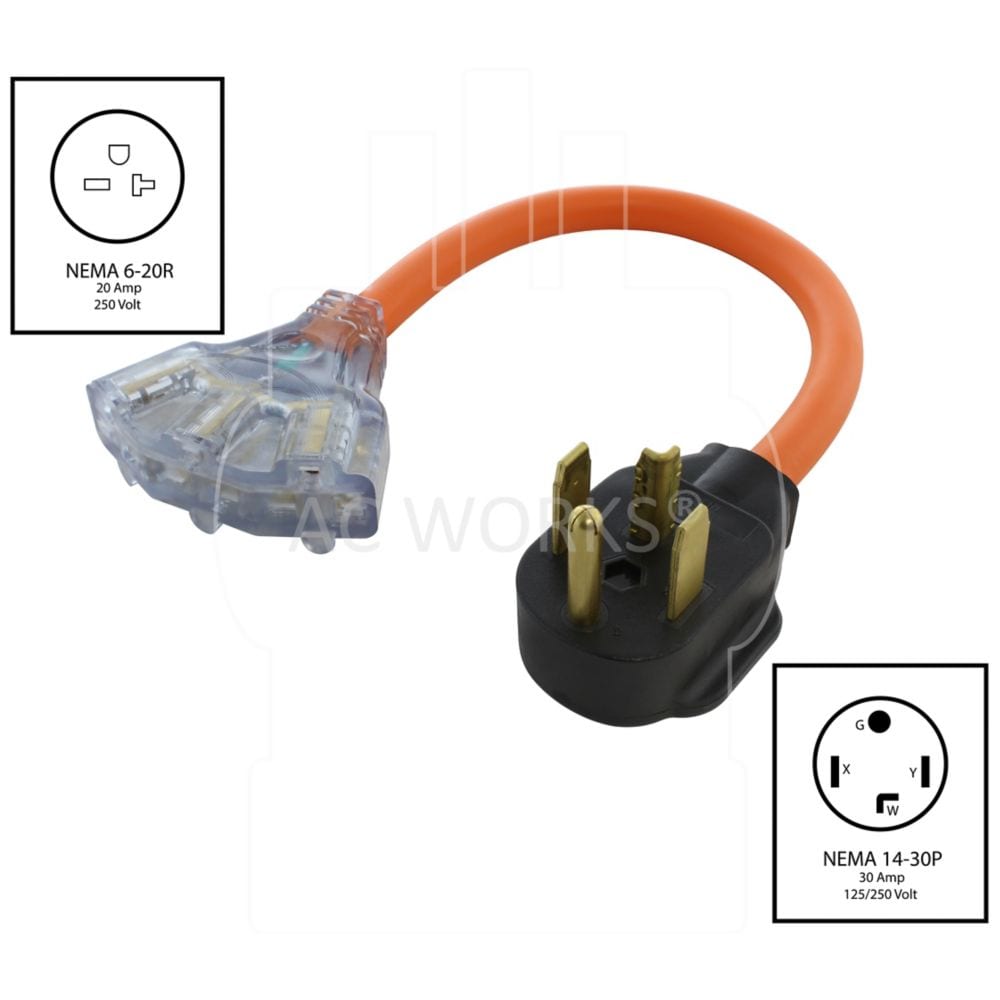 1.5FT 30A 4-Prong Dryer Plug to (3) NEMA 6-15/20 Tri-Outlets w/Indicator