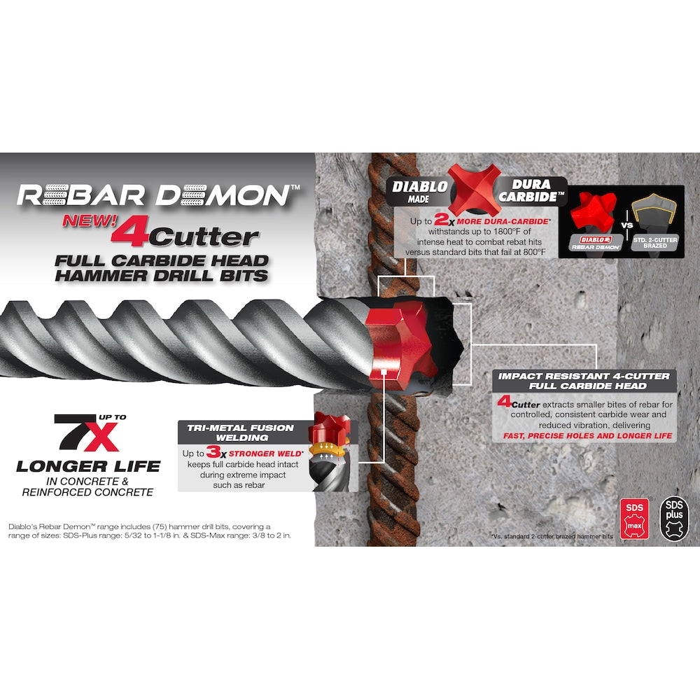 Rebar Demon Mèche à marteau à tête entièrement en carbure SDS-Max 4C, 1 x 31 x 36 po, pour le perçage du béton et des barres d'armature