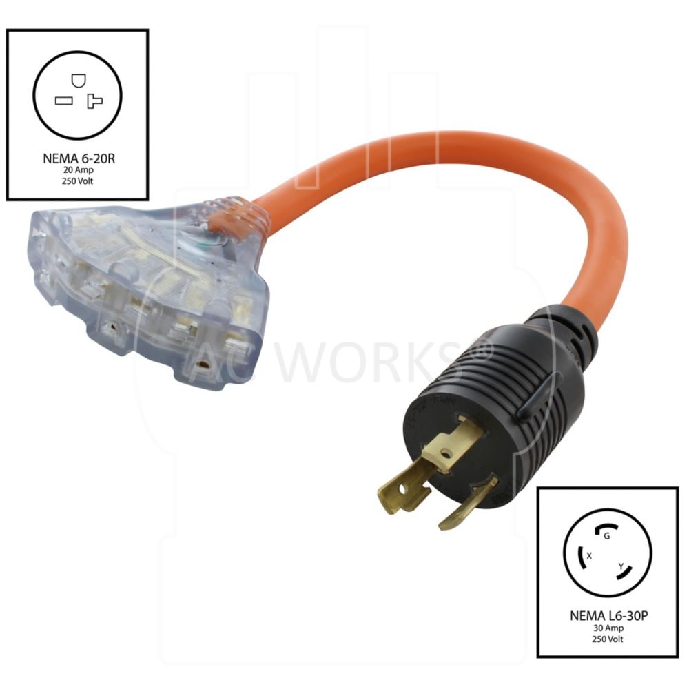 1.5FT 30A 250V L6-30 Plug to (3) NEMA 6-15/20 Tri-Outlets with Indicator